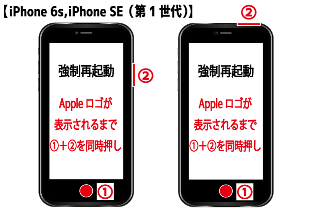 iPhone 6s、SE（第1世代）の強制再起動の手順