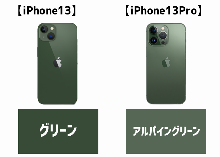 iPhone13のグリーンとiPhone13Proのアルパイングリーンの色味対比