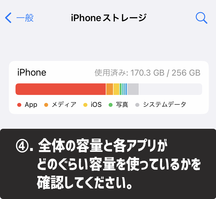 iPhoneのストレージを確認する方法4