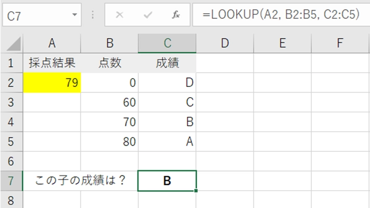 LOOKUP関数の使い方イメージ1