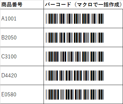 Excelでマクロを実行し複数行の商品番号からバーコードが一括で作成された例