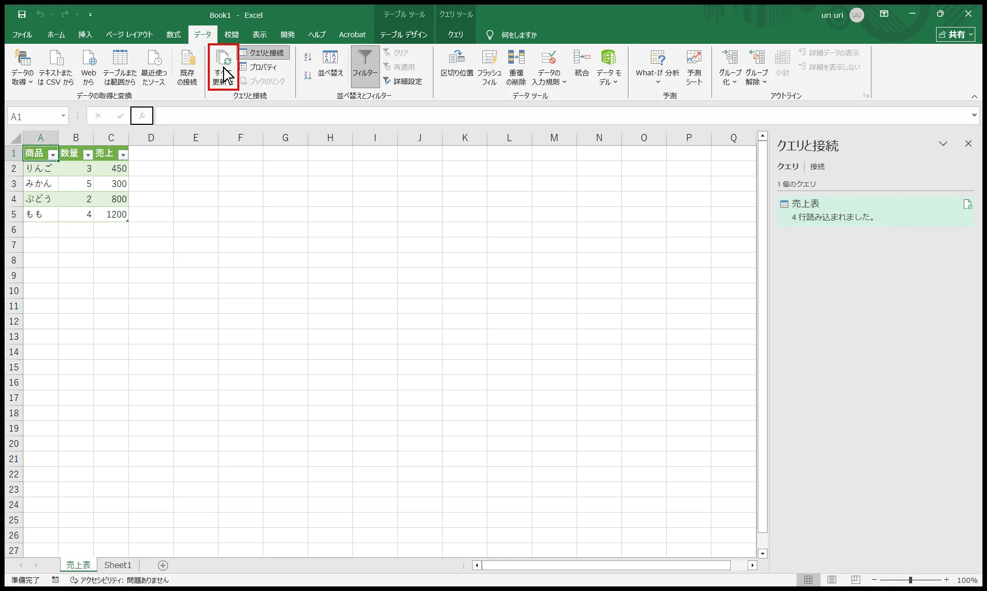 Excel2019のデータタブですべて更新ボタンを赤枠で示しクエリと接続ペインに売上表4行読み込まれましたと表示された実機画面