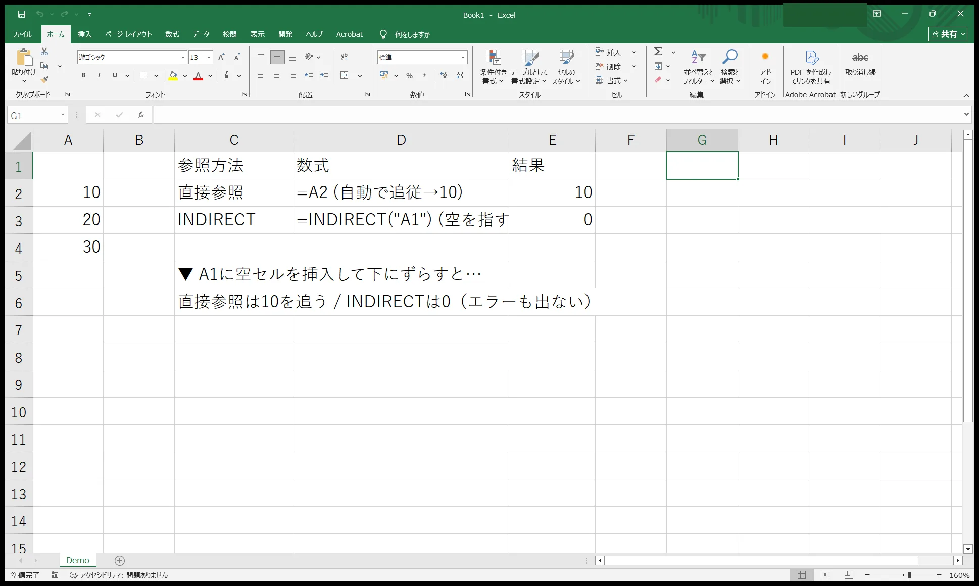 A1に空のセルを挿入して列を下へずらした後の実機のExcel画面。直接参照は自動で追従して10を表示するが、INDIRECTの A1 参照は空になったA1を指して0を表示している
